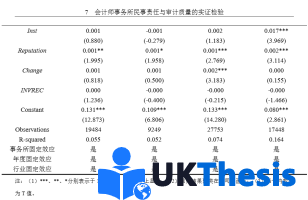 会计博士论文