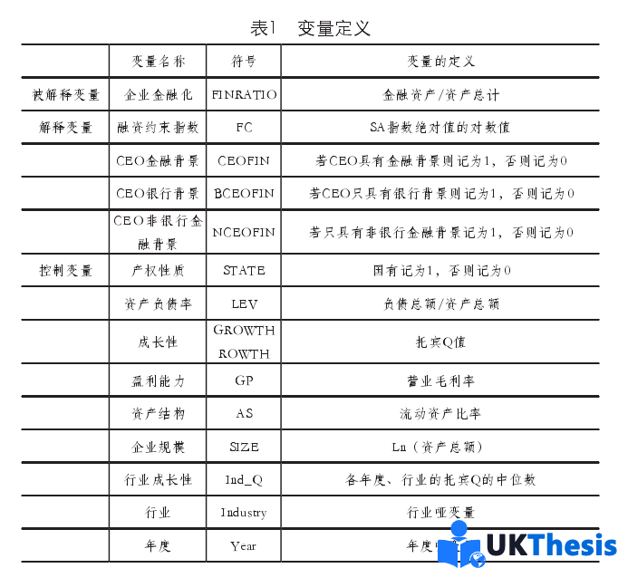 金融职称论文范文参考