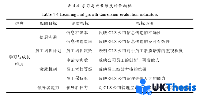 企业管理论文参考