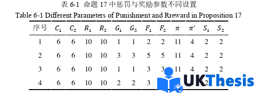 物流论文参考