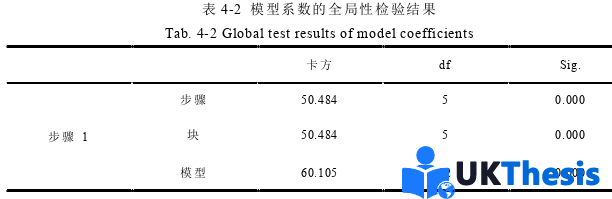 金融论文参考