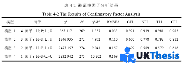 人力资源管理论文参考