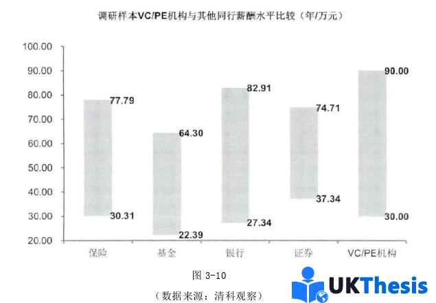 人力资源管理论文参考