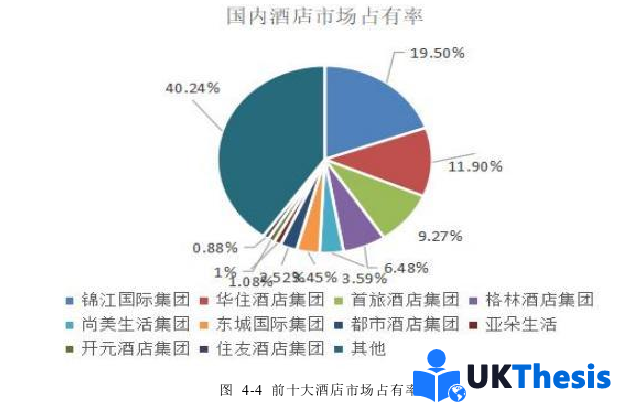 财务管理论文参考