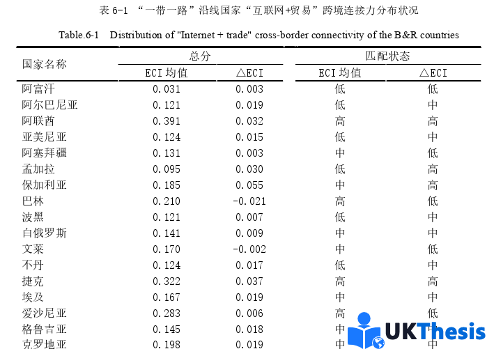 企业管理论文参考