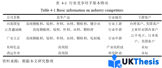 人力资源管理论文参考