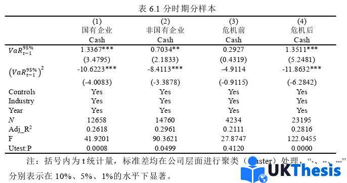 金融论文参考