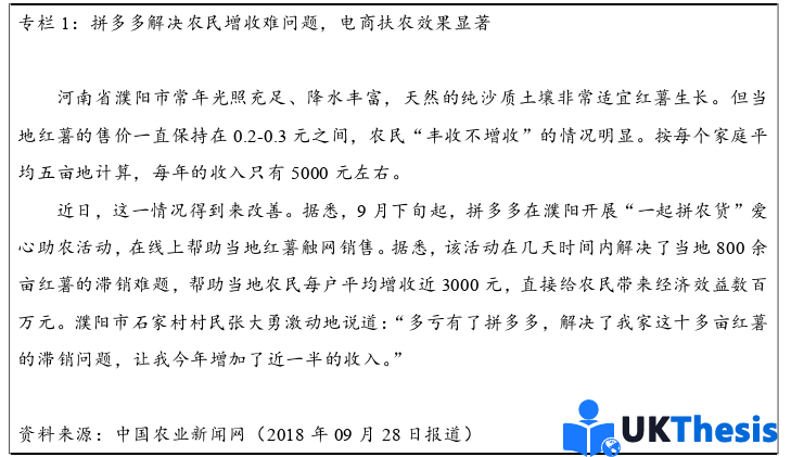 电子商务论文参考
