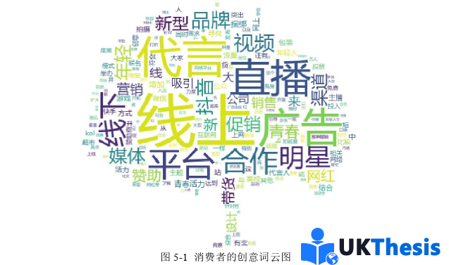 企业管理论文参考