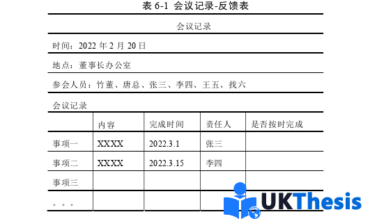 人力资源管理论文参考