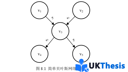 企业管理论文参考