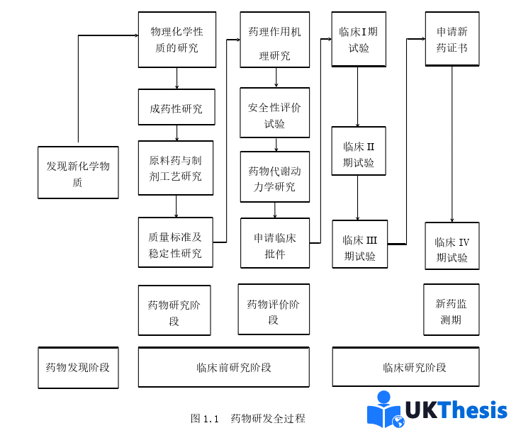 市场营销论文参考