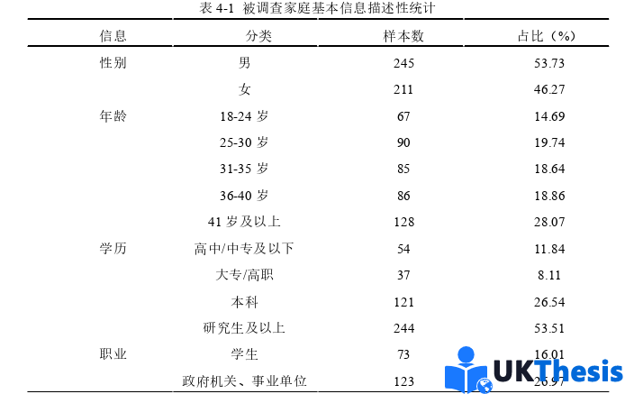 企业管理论文参考