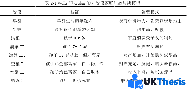 企业管理论文怎么写