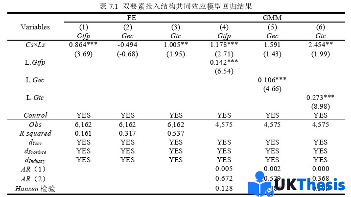 企业管理论文参考