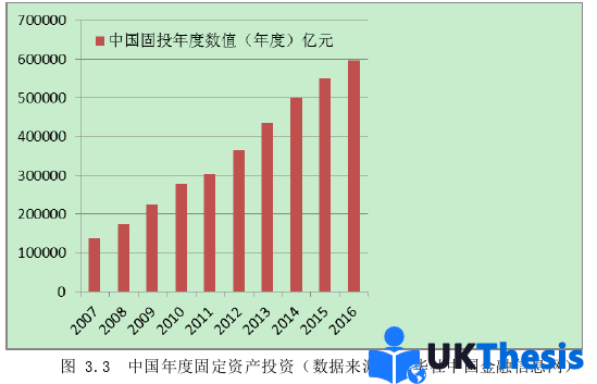 市场营销论文参考