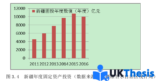 市场营销论文怎么写