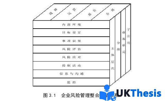 企业管理论文参考