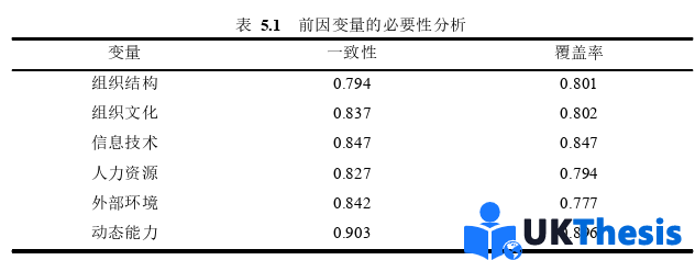 企业管理论文参考