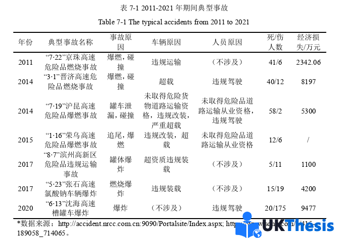企业管理论文参考