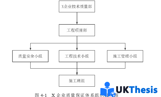 企业管理论文参考