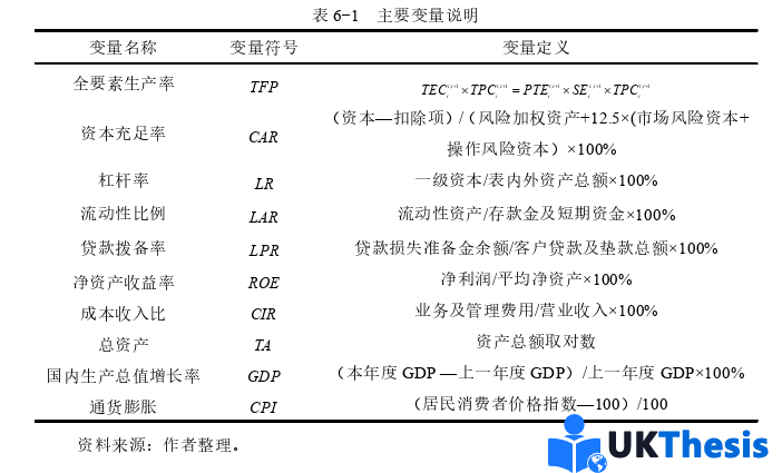 金融论文参考