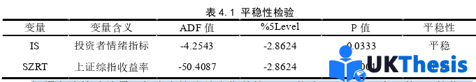 金融论文参考