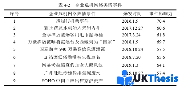 企业管理论文参考