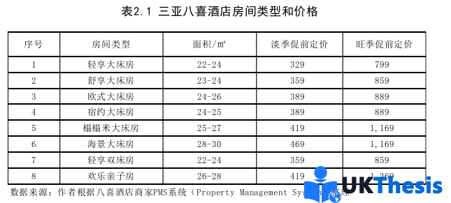 市场营销论文怎么写