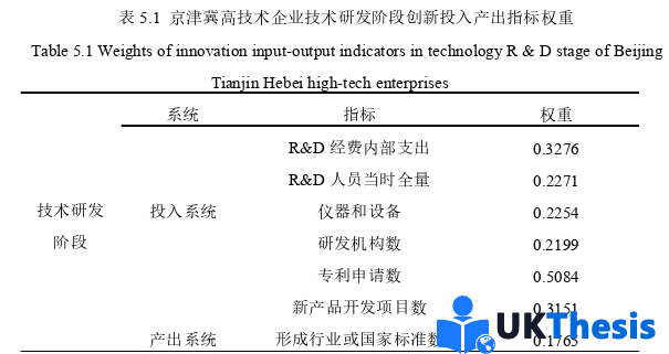 企业管理论文参考