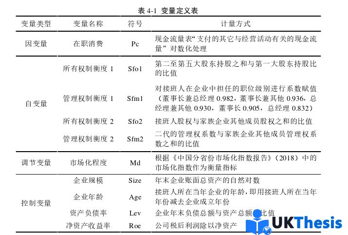 企业管理论文参考