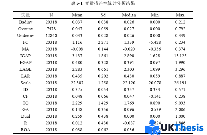 企业管理论文参考