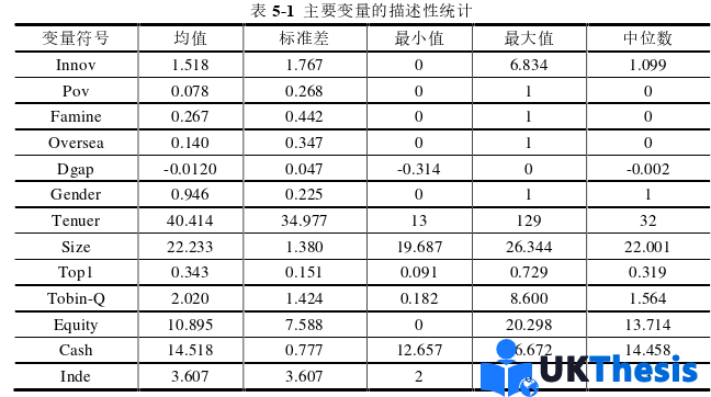 人力资源管理论文参考