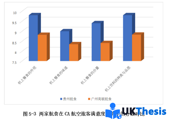 企业管理论文参考