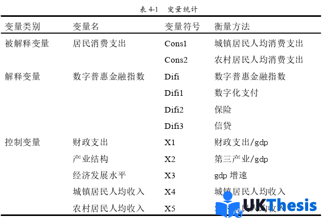 金融论文参考