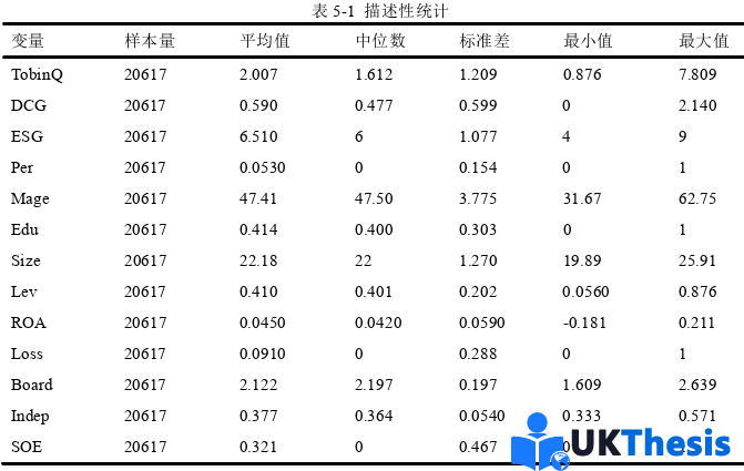 企业管理论文参考