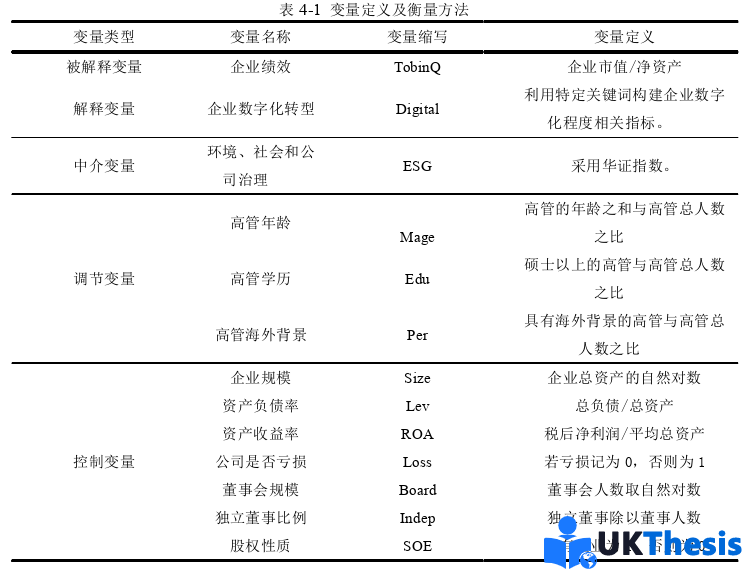 企业管理论文怎么写