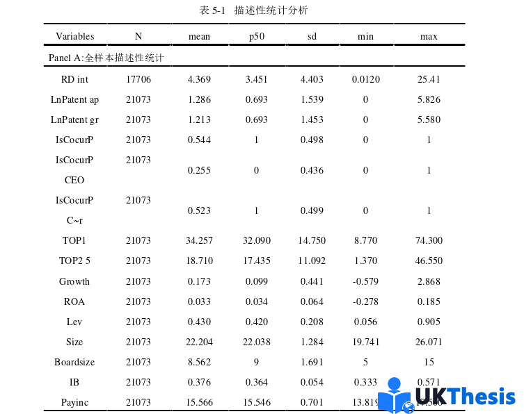 企业管理论文参考