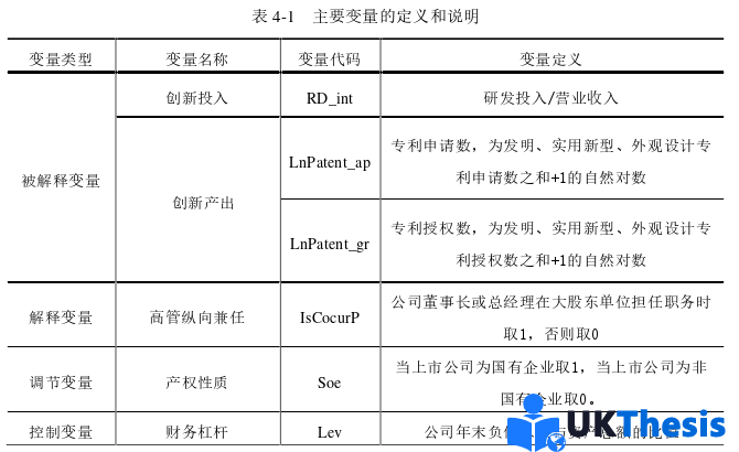 企业管理论文怎么写