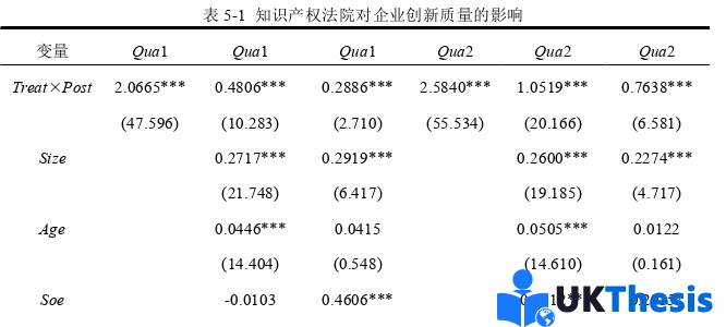 企业管理论文参考