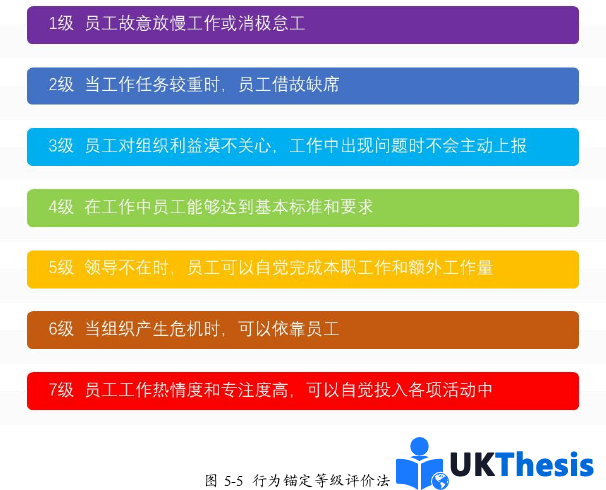 人力资源管理论文参考