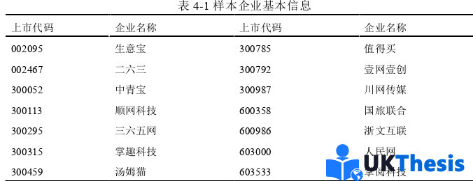 企业管理论文参考