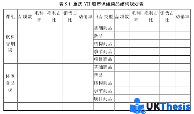 市场营销论文参考