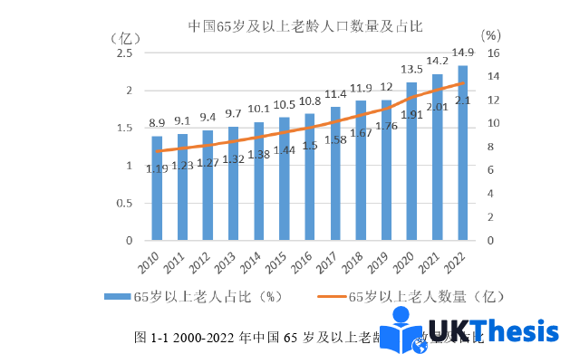 企业管理论文怎么写