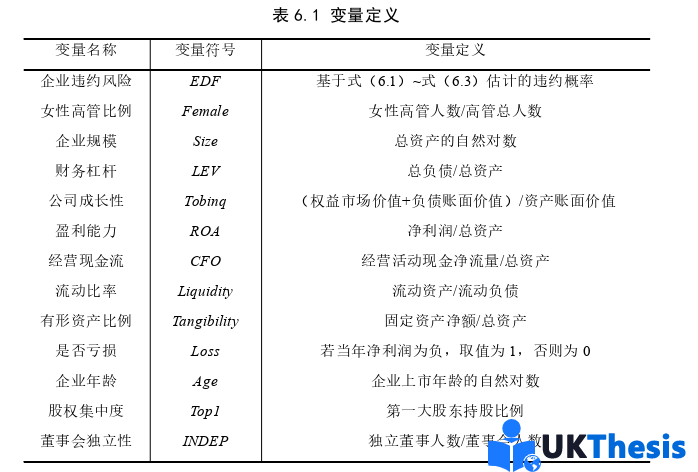 企业管理论文参考