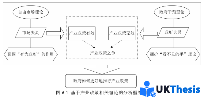 企业管理论文参考