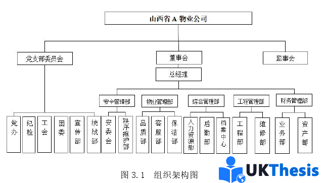 人力资源管理论文参考