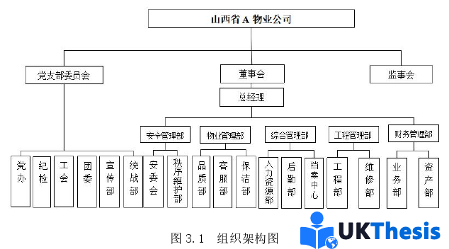 人力资源管理论文参考