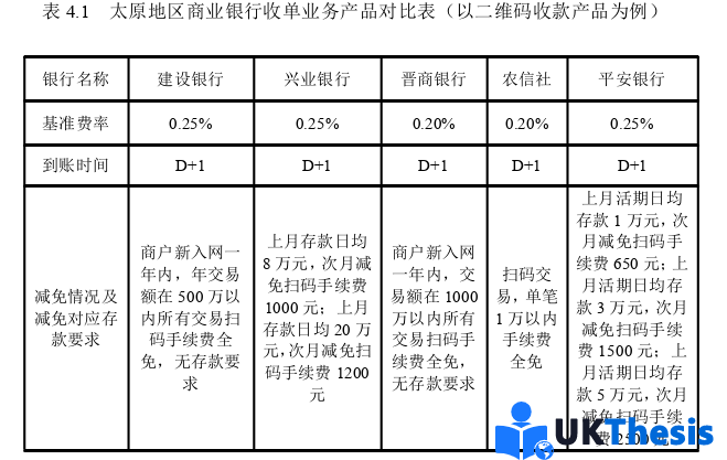 市场营销论文参考