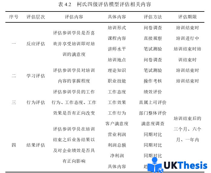 人力资源管理论文参考